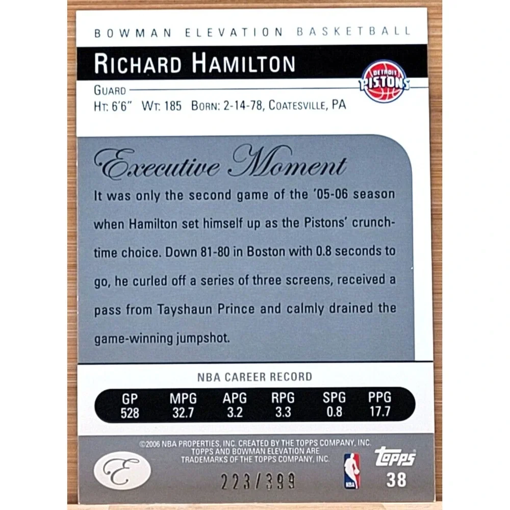 2006-07 BOWMAN ELEVATION RICHARD HAMILTON BLUE‎  #D/399 PISTONS